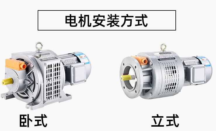 中国新能源行业生长远景剖析（我国减速机行业生长远景怎样？？？？）-im电竞电机