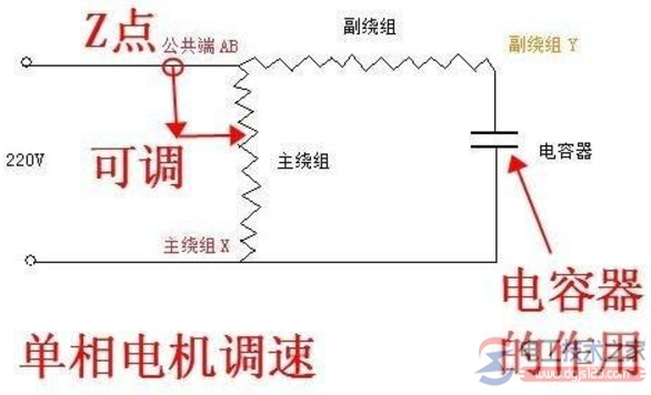 单相电机怎么调速，，单相电机调速要领图解