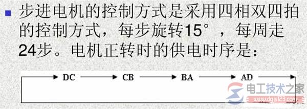 im电竞·(中国)电子竞技平台